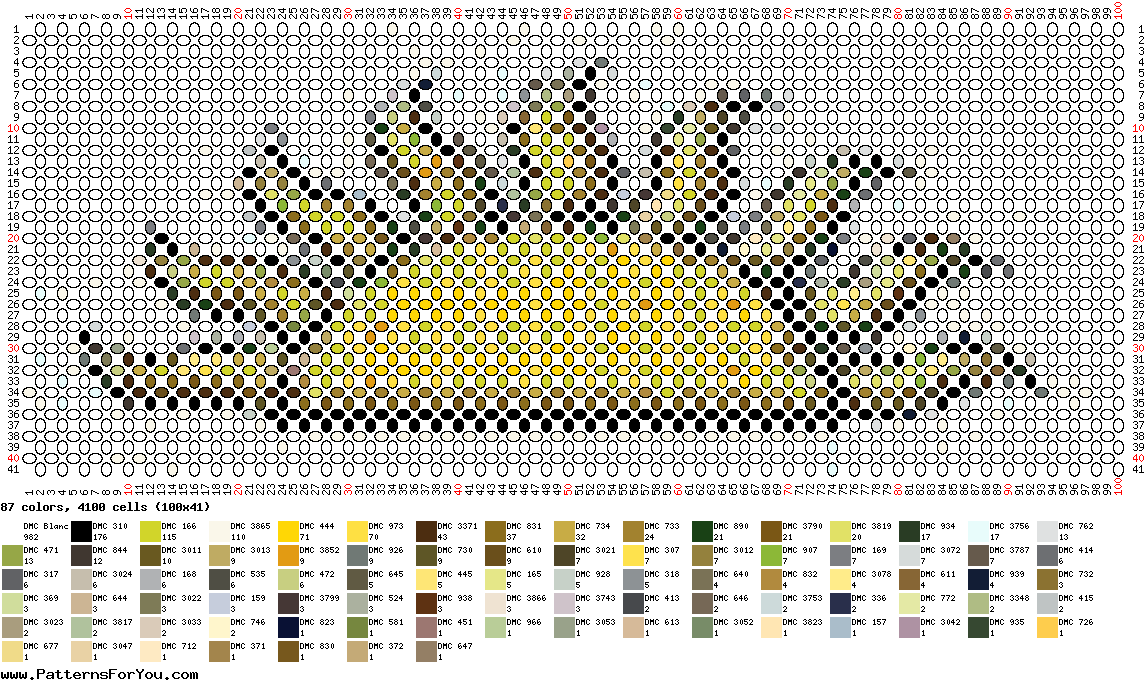 pattern Weather Sun