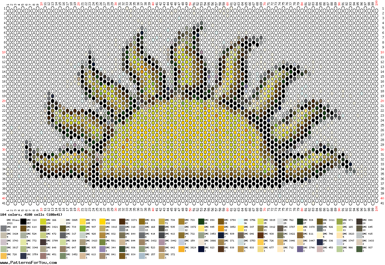 pattern Weather Sun
