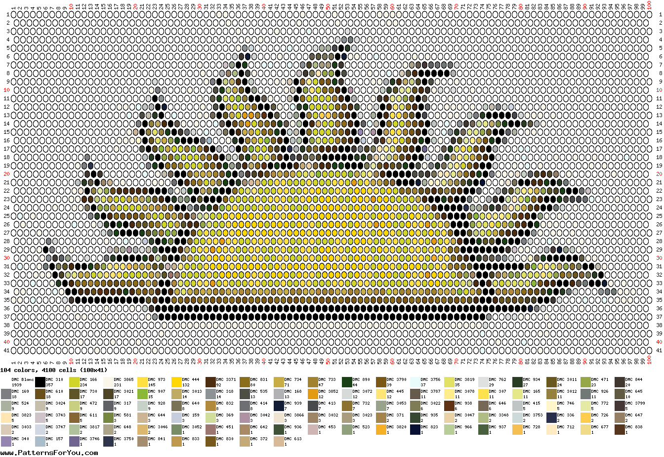 pattern Weather Sun