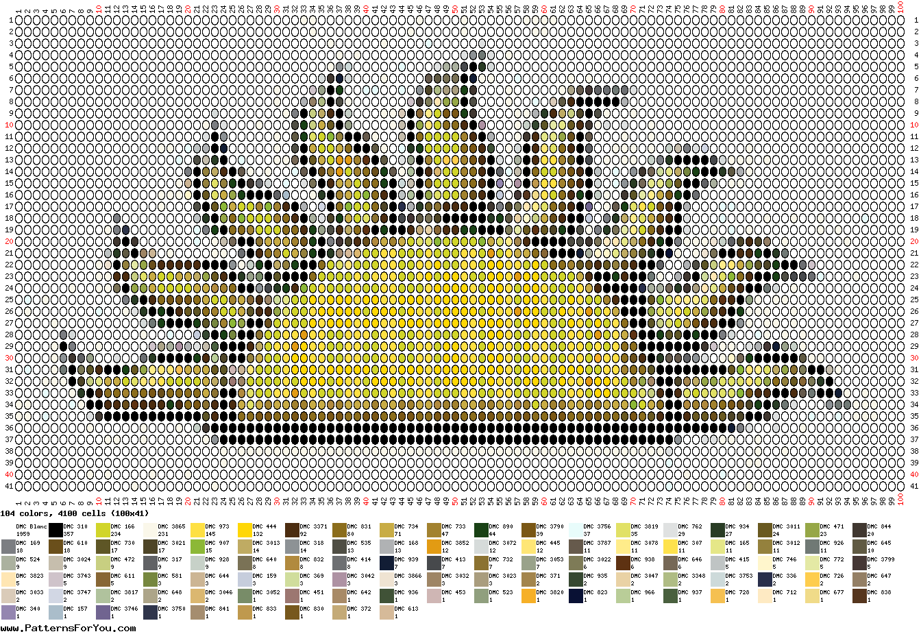 pattern Weather Sun