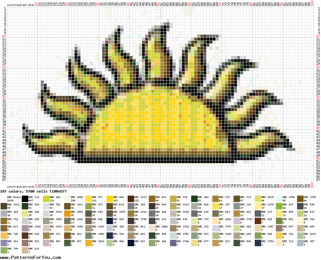 pattern Weather Sun