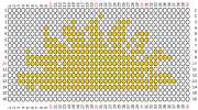 pattern Weather Sun