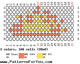 pattern Weather Sun