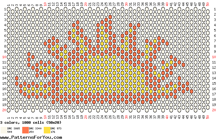 pattern Weather Sun