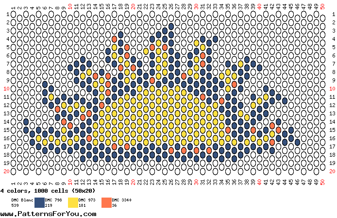 pattern Weather Sun