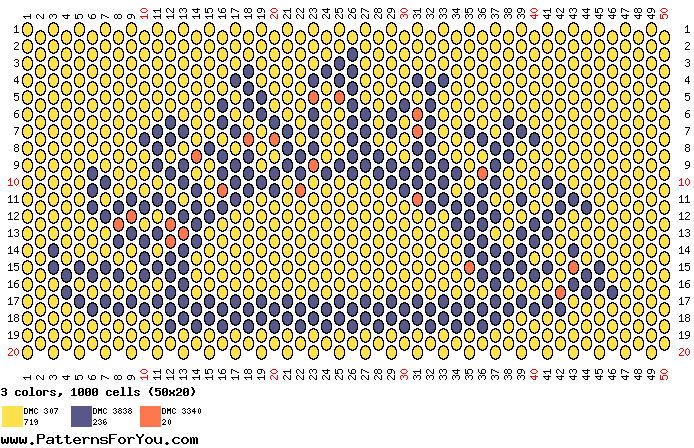 pattern Weather Sun
