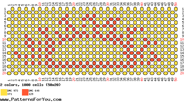 pattern Weather Sun