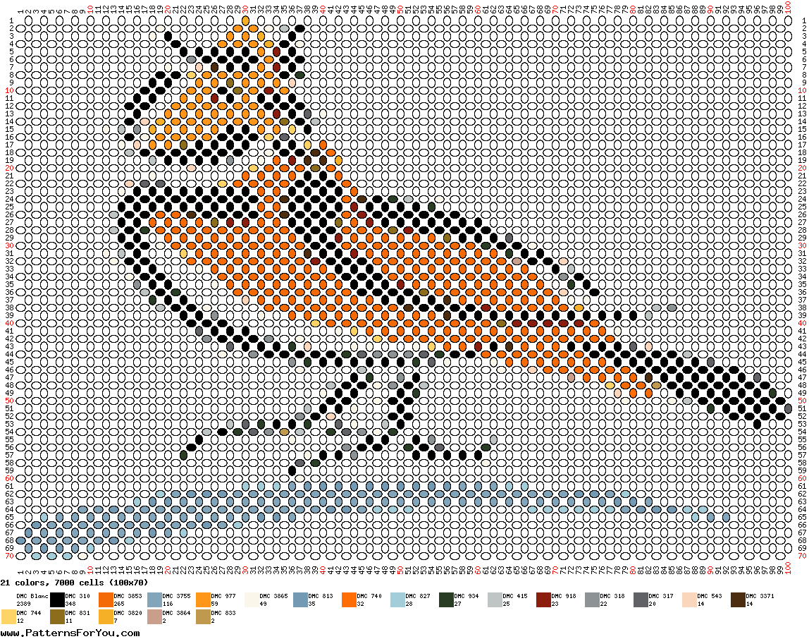 pattern Animals Birds