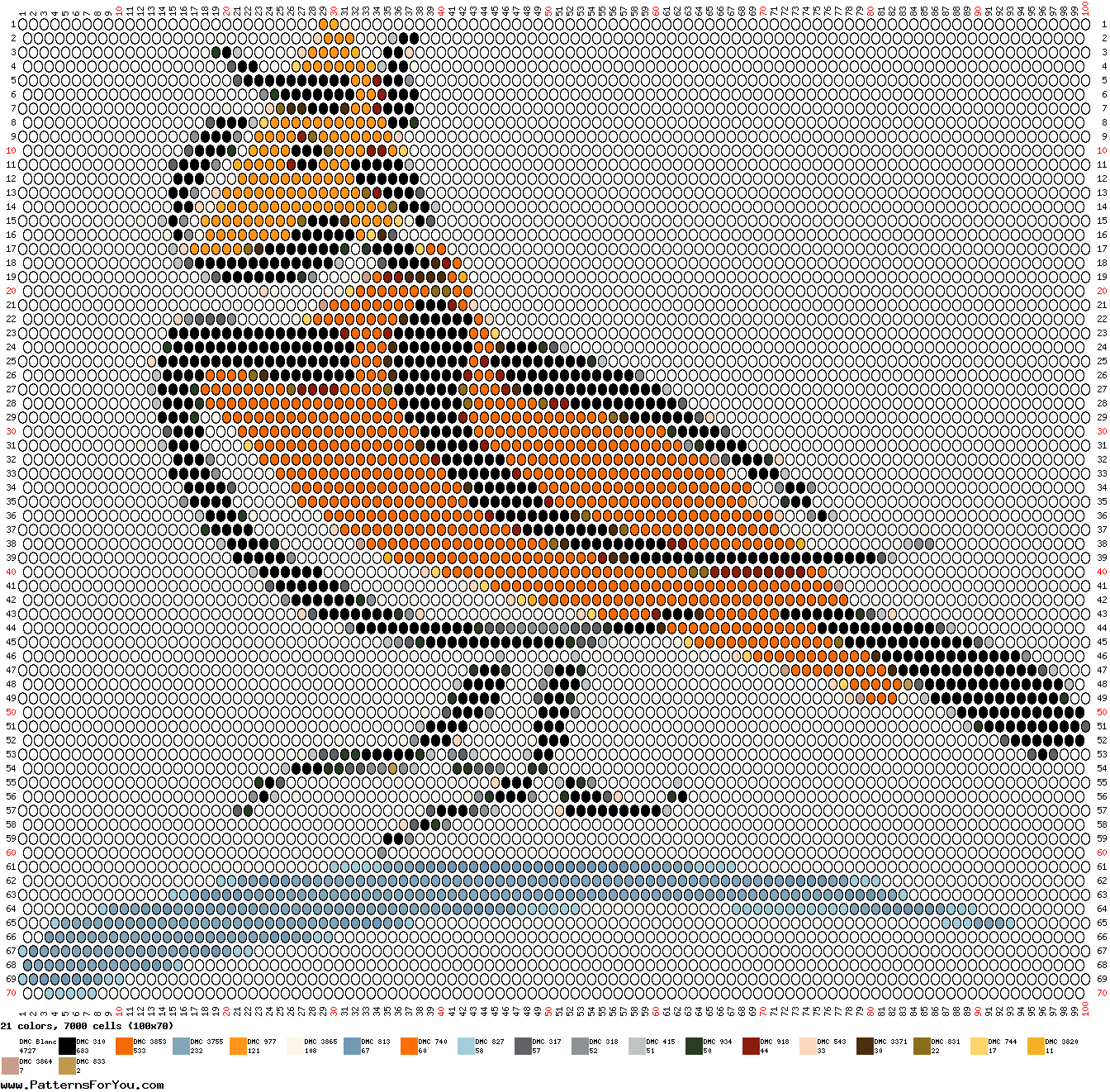 pattern Animals Birds