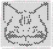 pattern Animals Cats