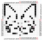 pattern Animals Cats