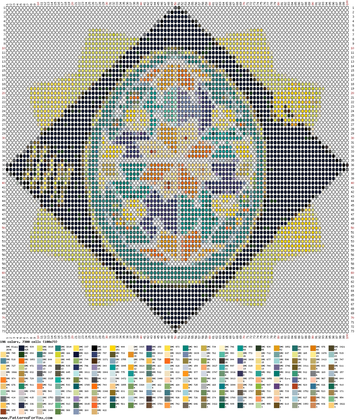 pattern Foods Eggs Religion Easter