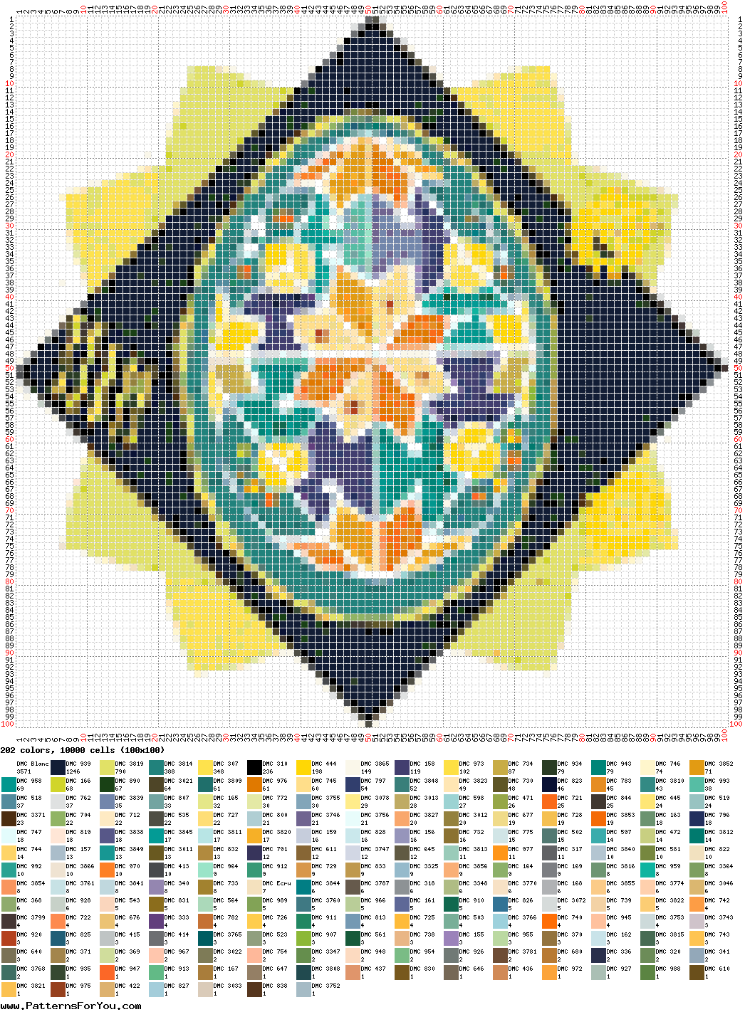 pattern Foods Eggs Religion Easter
