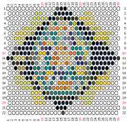 pattern Foods Eggs Religion Easter