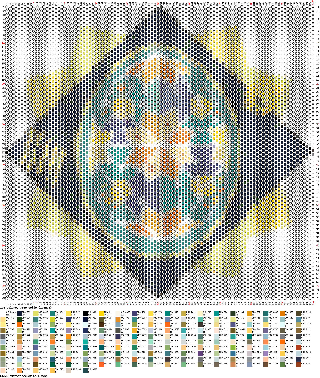 pattern Religion Easter Foods Eggs