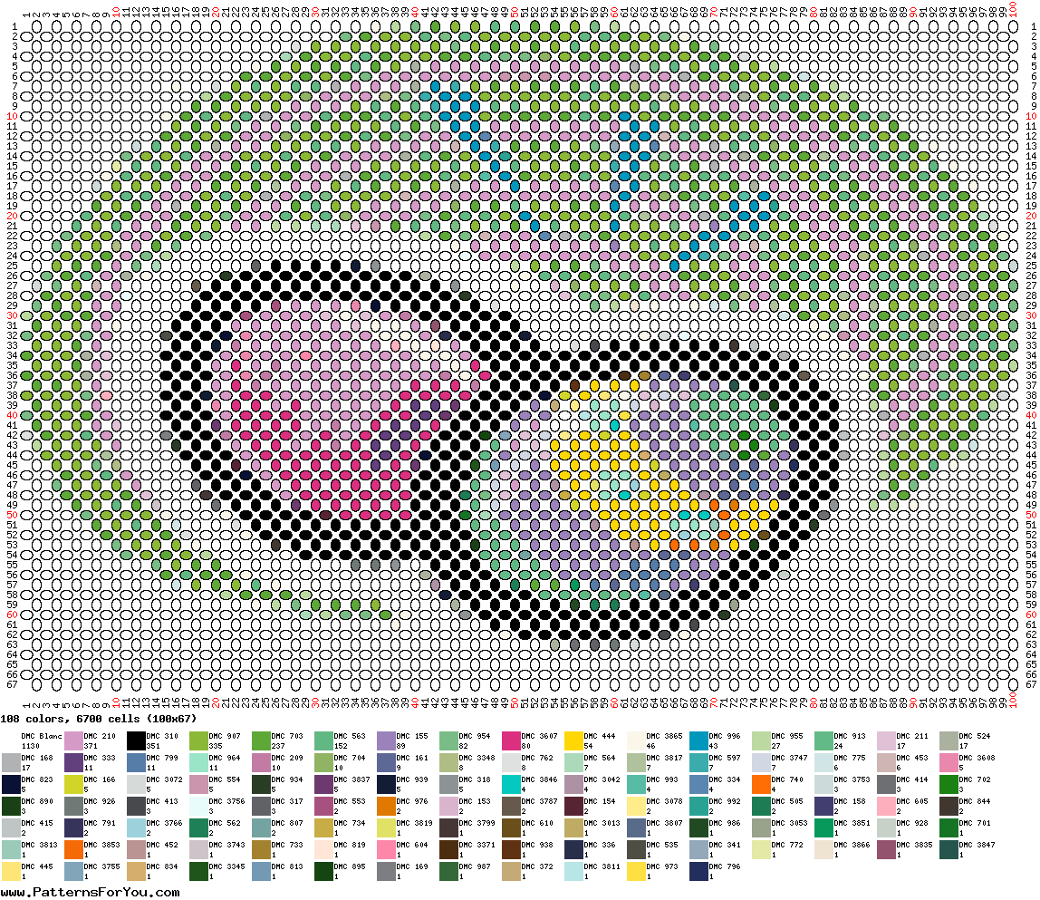 pattern Religion Easter Foods Eggs