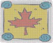 pattern Countries Canada