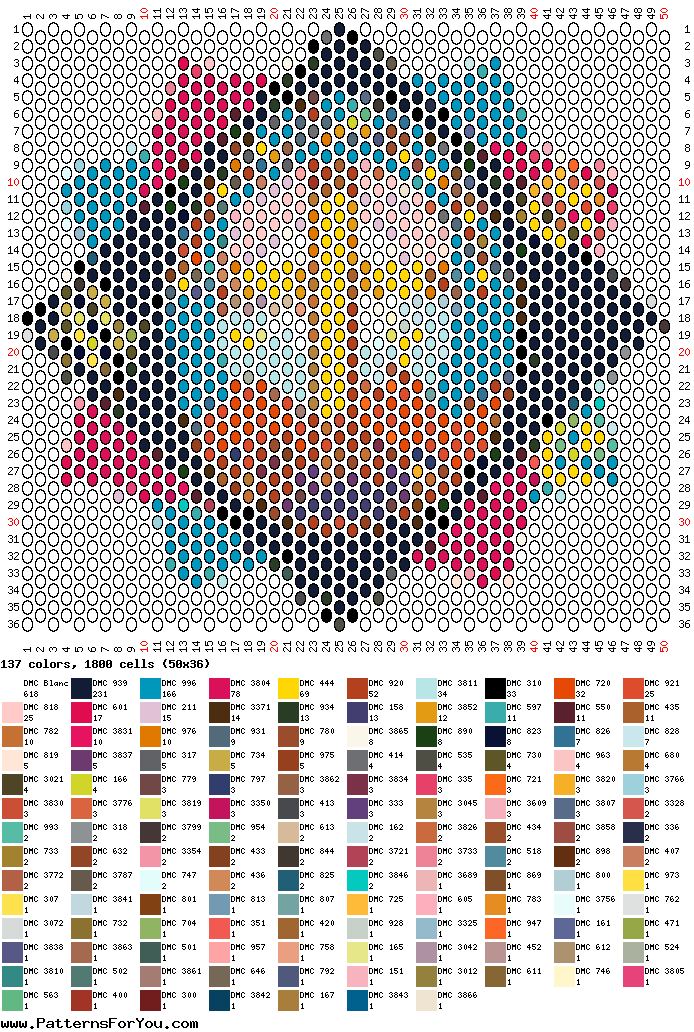 pattern Religion Easter Foods Eggs