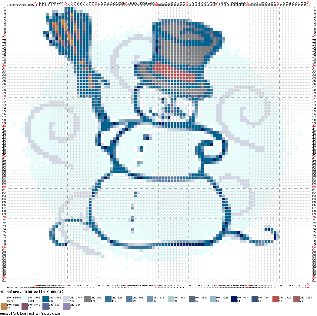 pattern Weather Winter