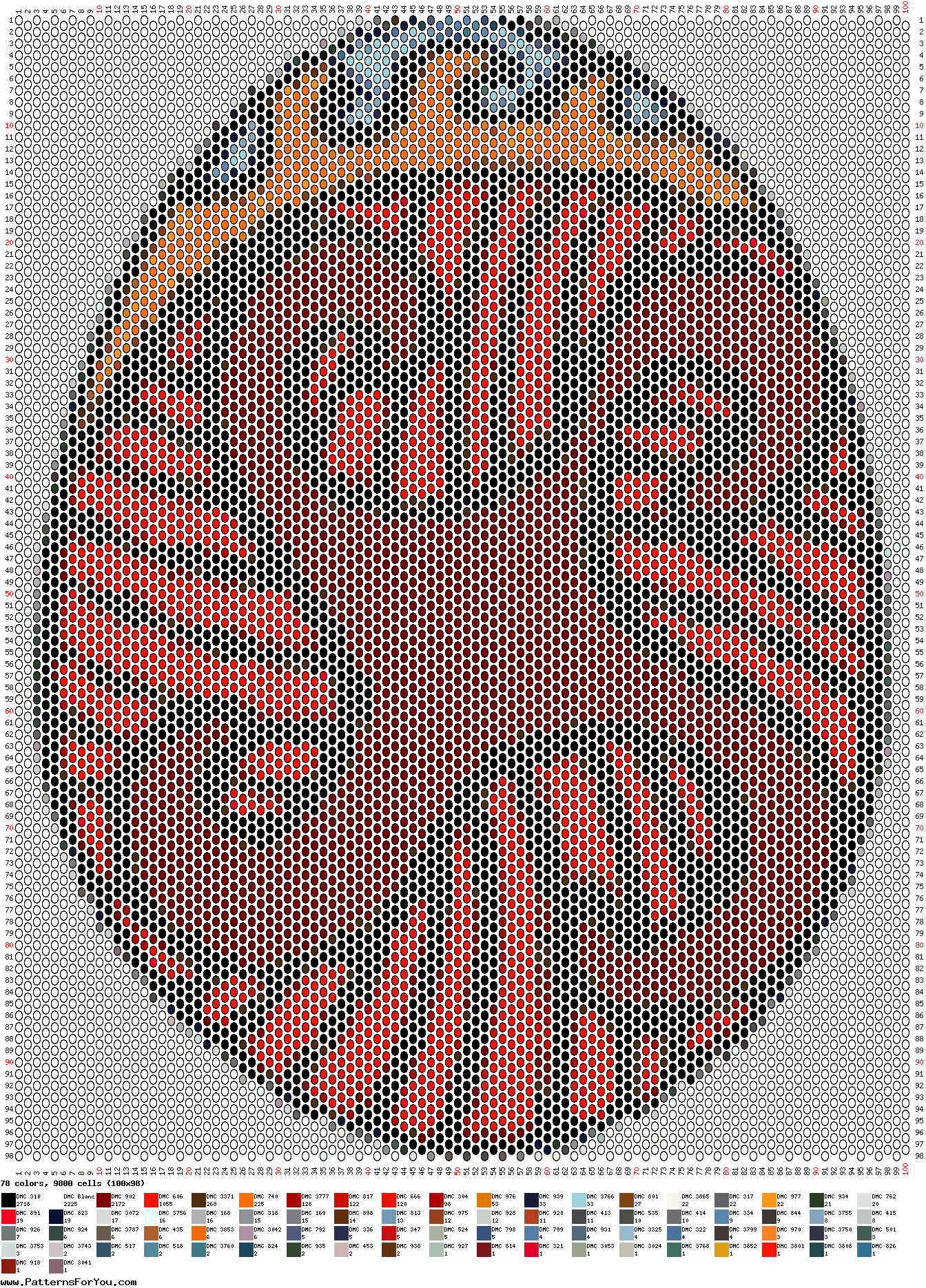 pattern Religion Easter Foods Eggs