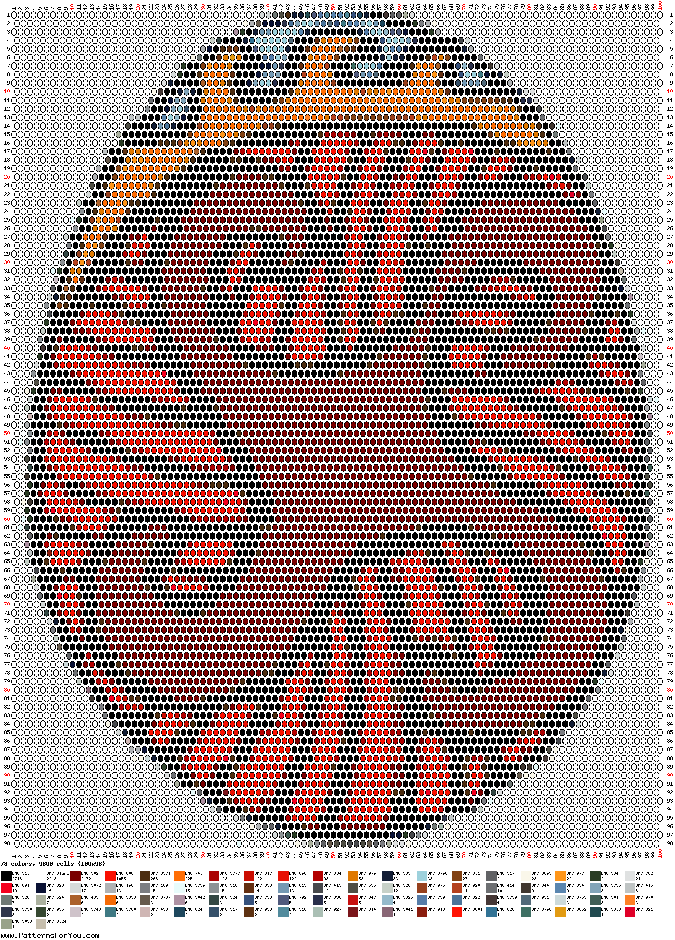 pattern Religion Easter Foods Eggs