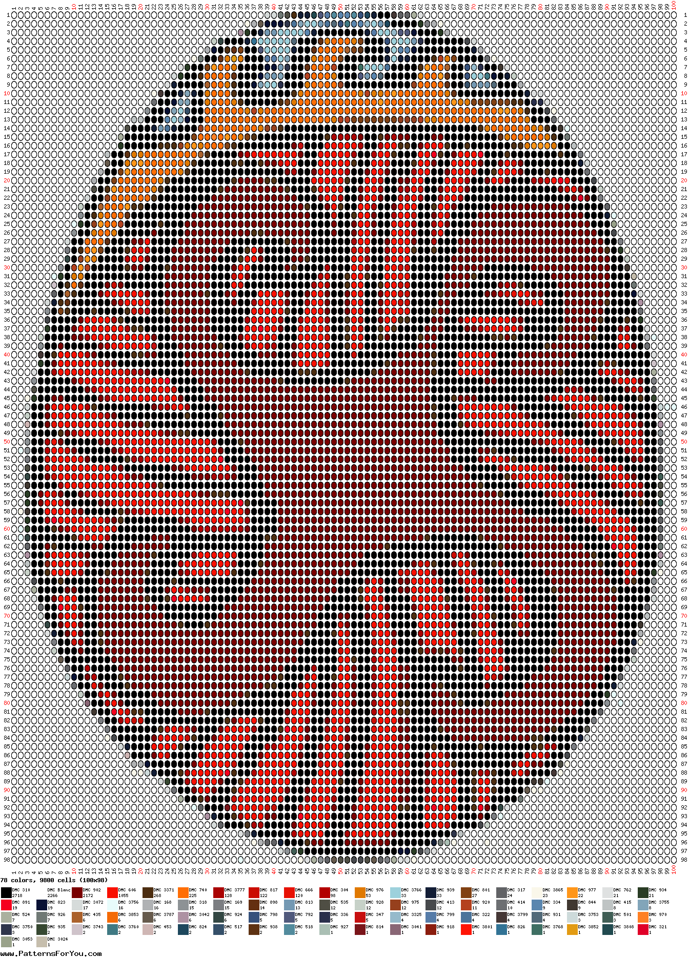pattern Religion Easter Foods Eggs