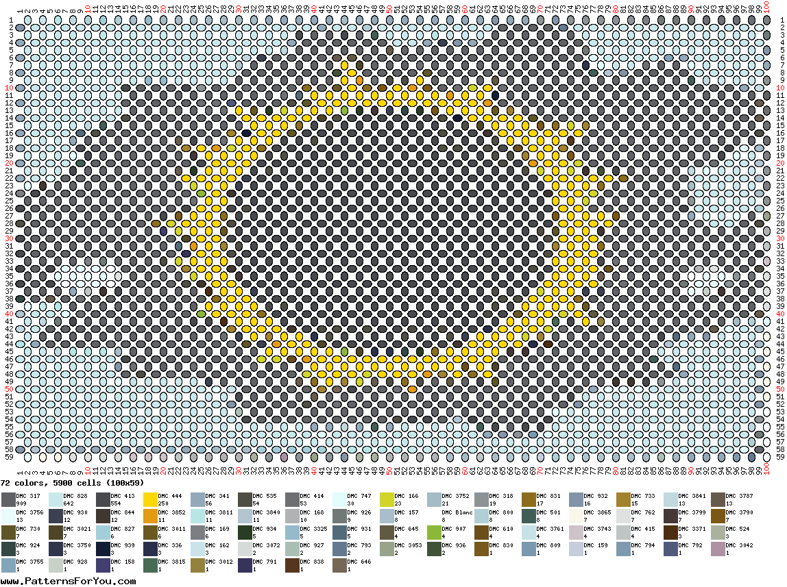 pattern Weather Sun