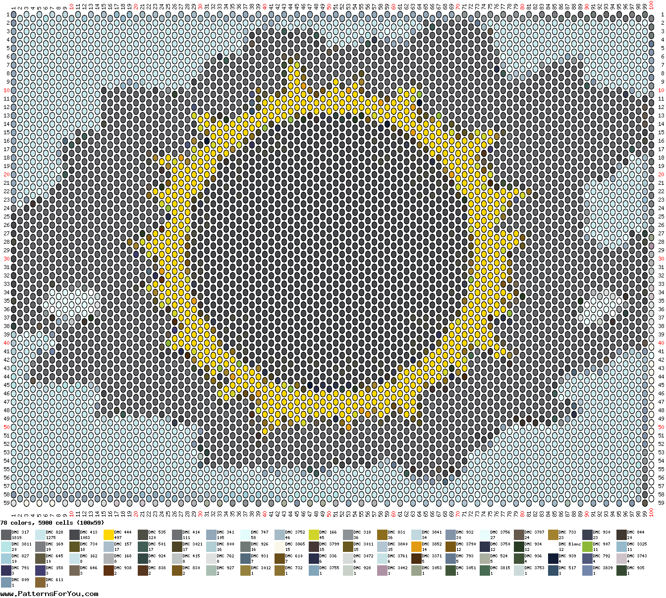 pattern Weather Sun