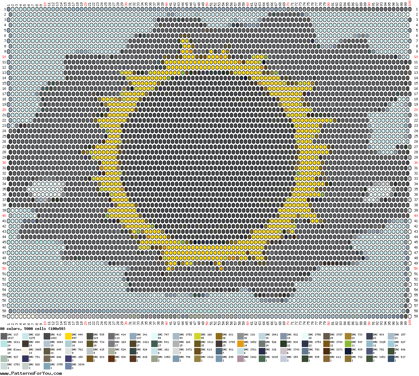 pattern Weather Sun