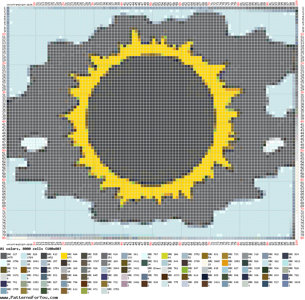 pattern Weather Sun