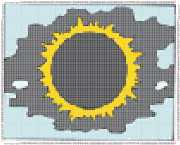 pattern Weather Sun