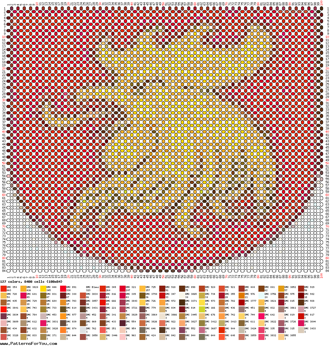 pattern Animals Birds