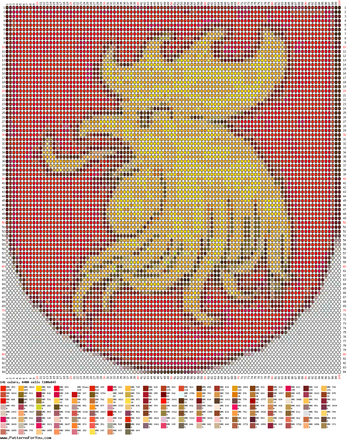 pattern Animals Birds