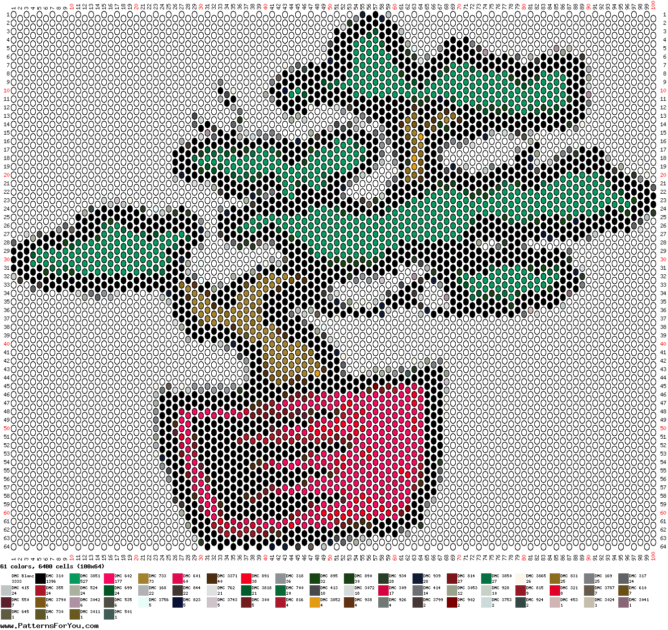 pattern Plants Trees