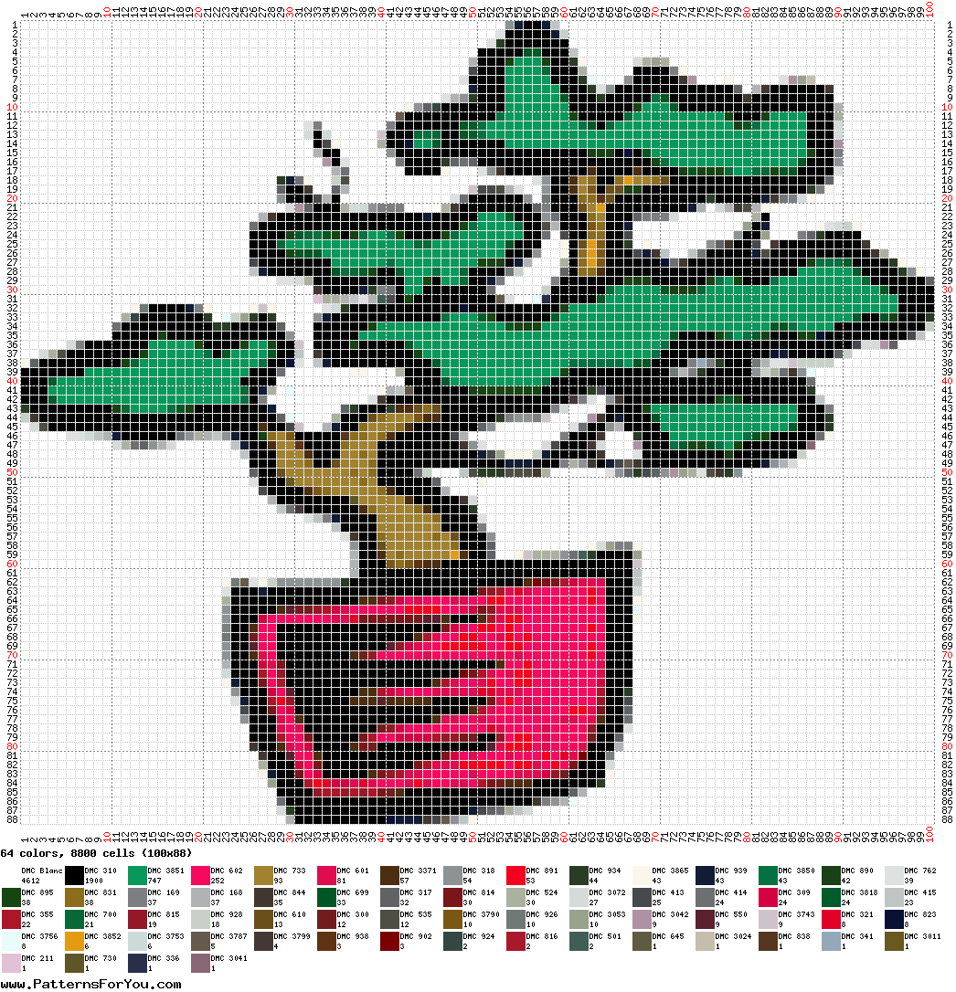 pattern Plants Trees