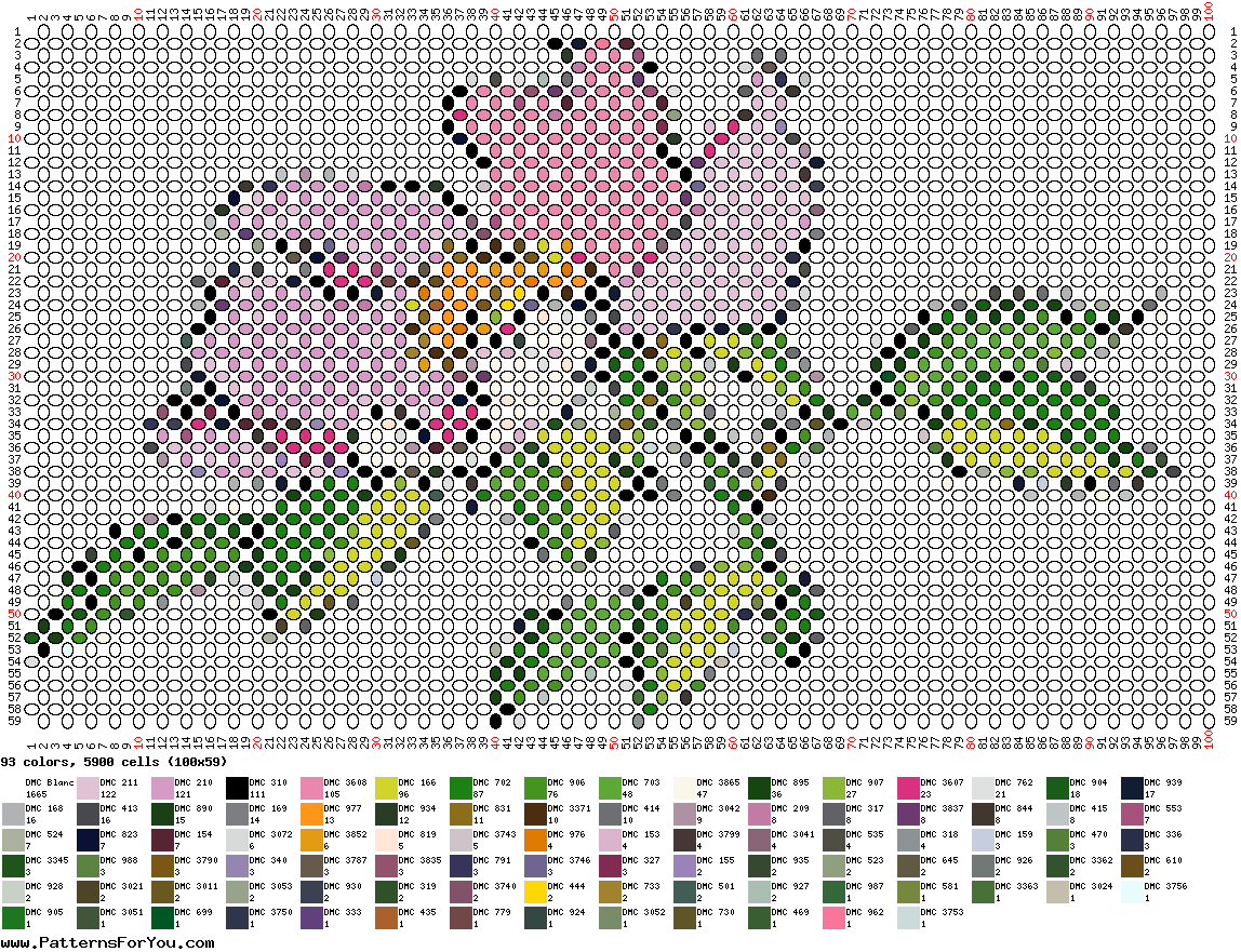 pattern Plants Flowers