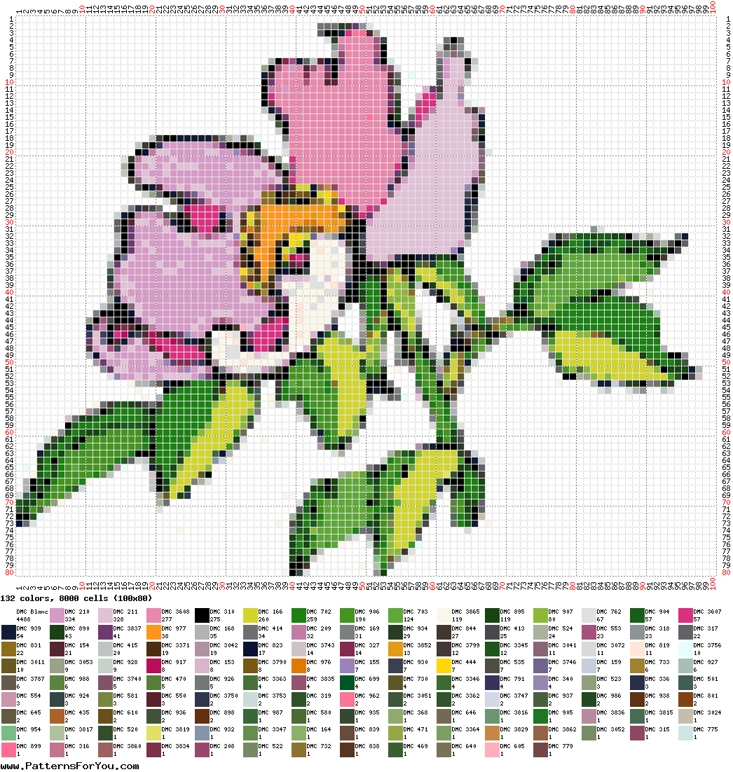 pattern Plants Flowers