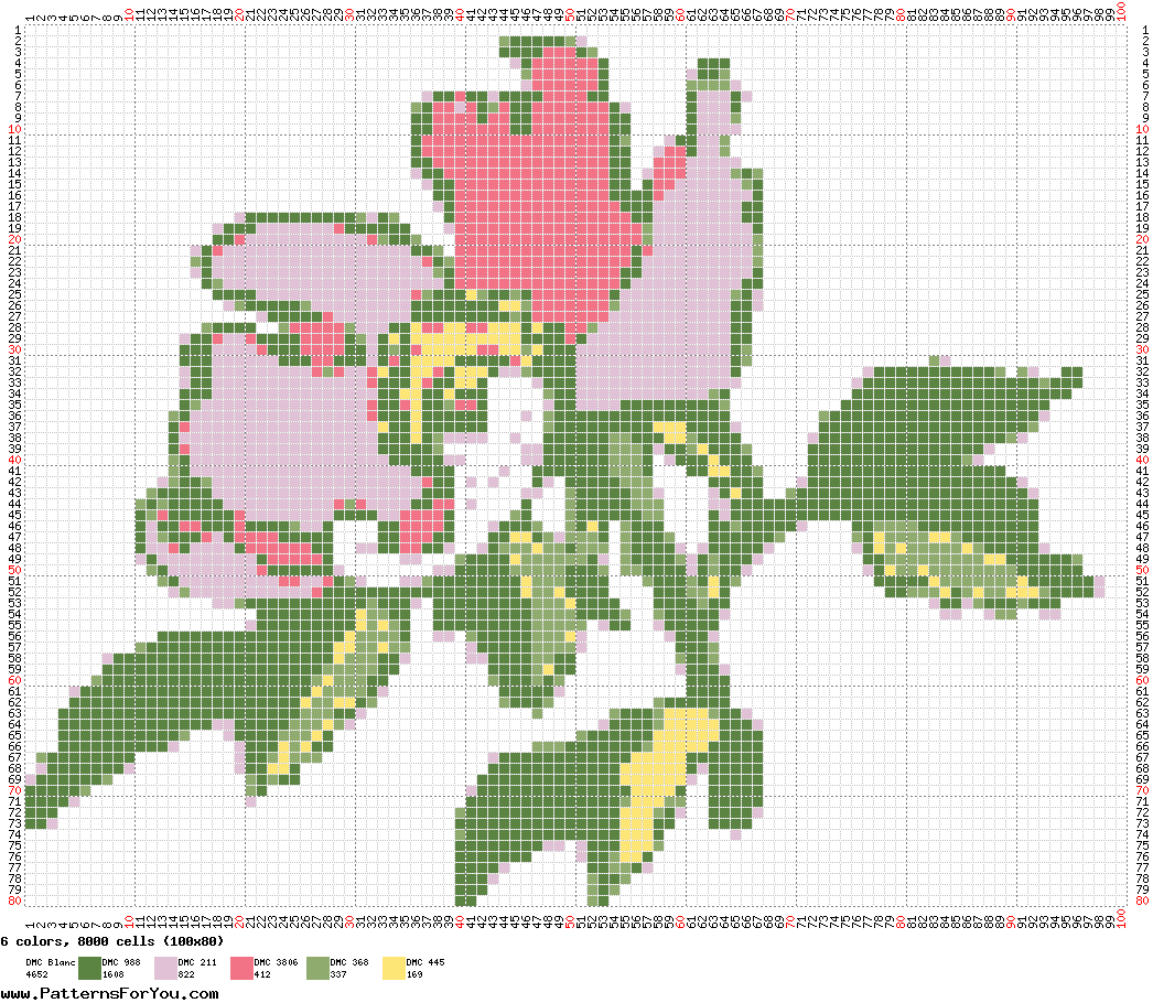 pattern Plants Flowers