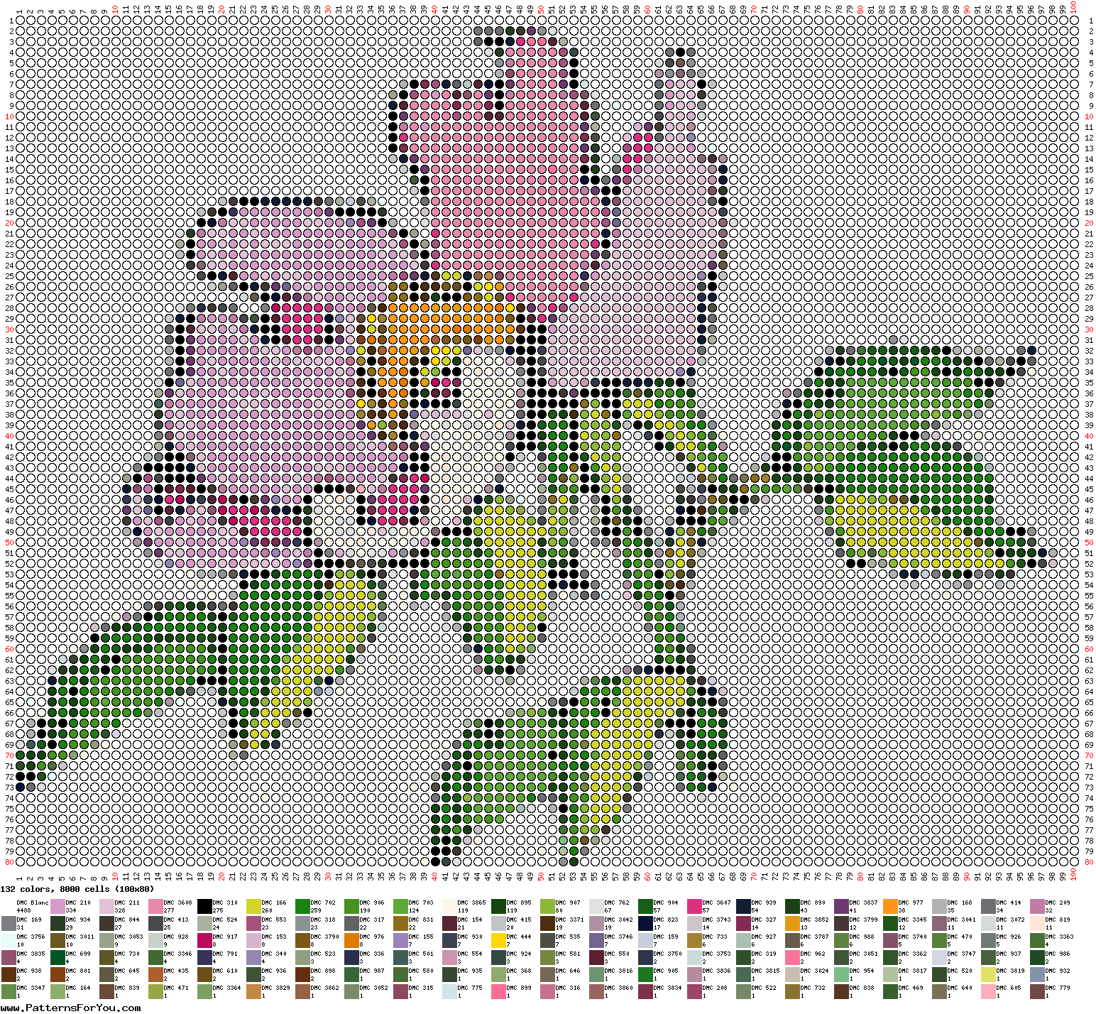 pattern Plants Flowers