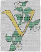 pattern Plants Flowers Letters & numbers Flowers