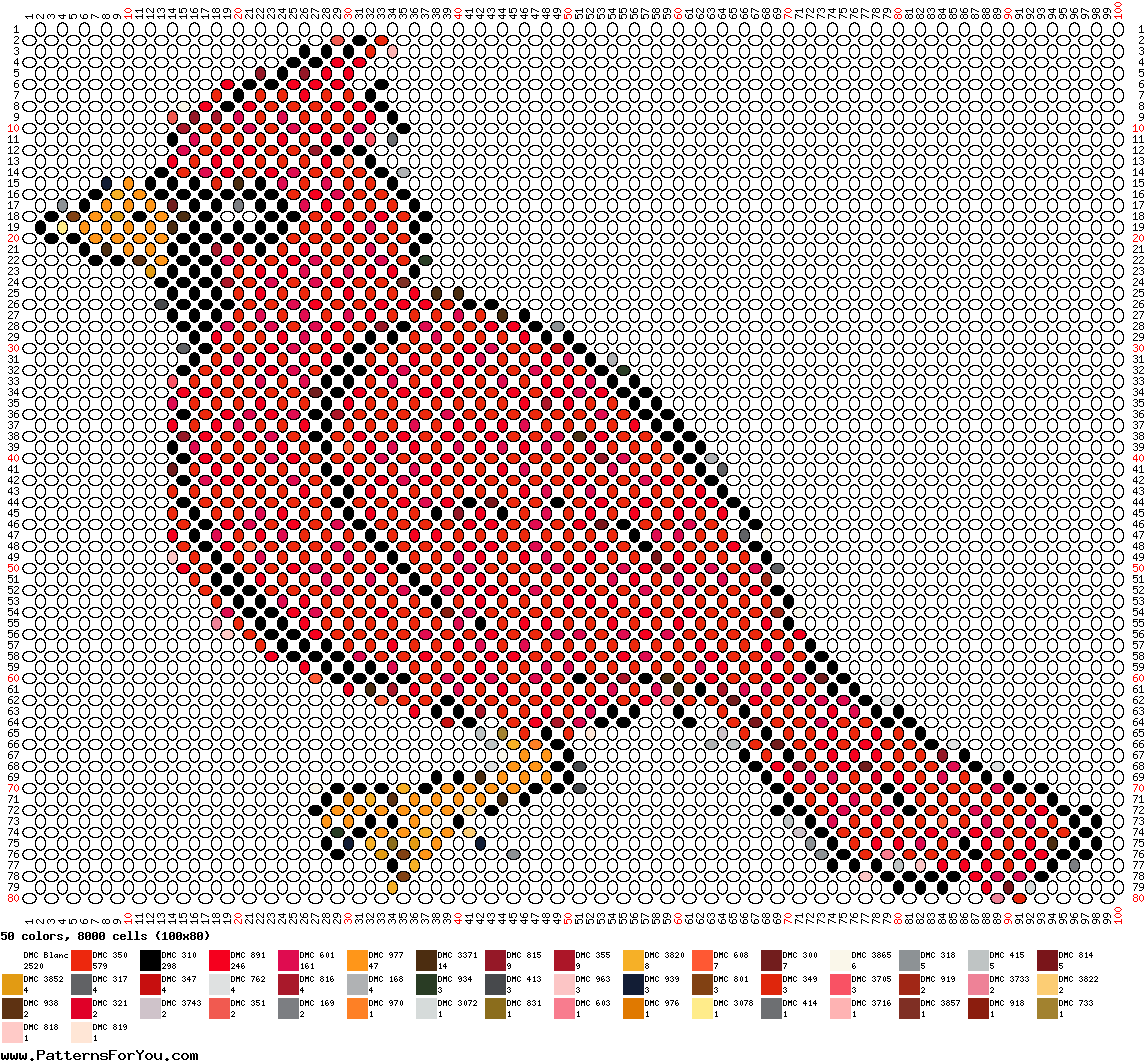 pattern Animals Birds