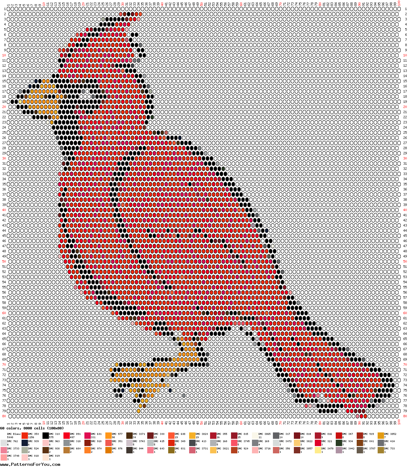 pattern Animals Birds
