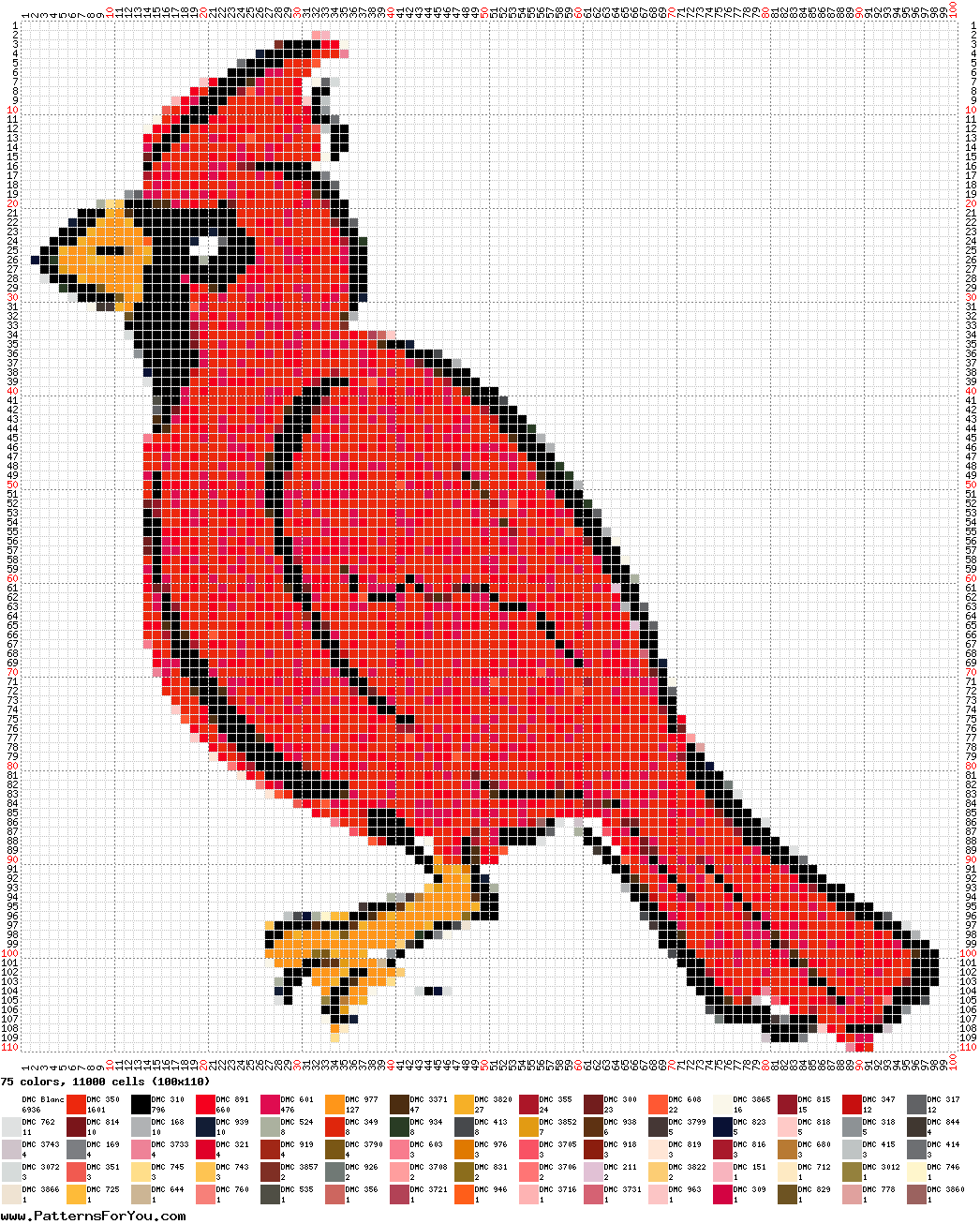 pattern Animals Birds