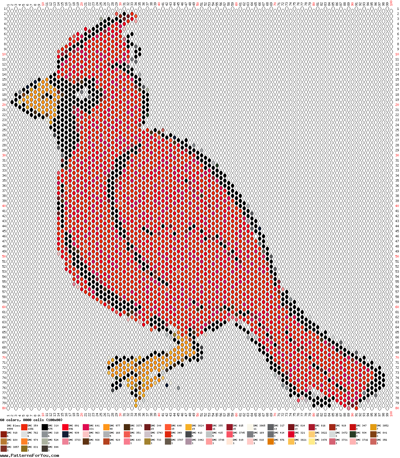 pattern Animals Birds