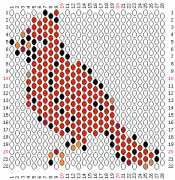 pattern Animals Birds