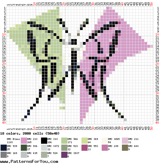 pattern Animals Butterflies