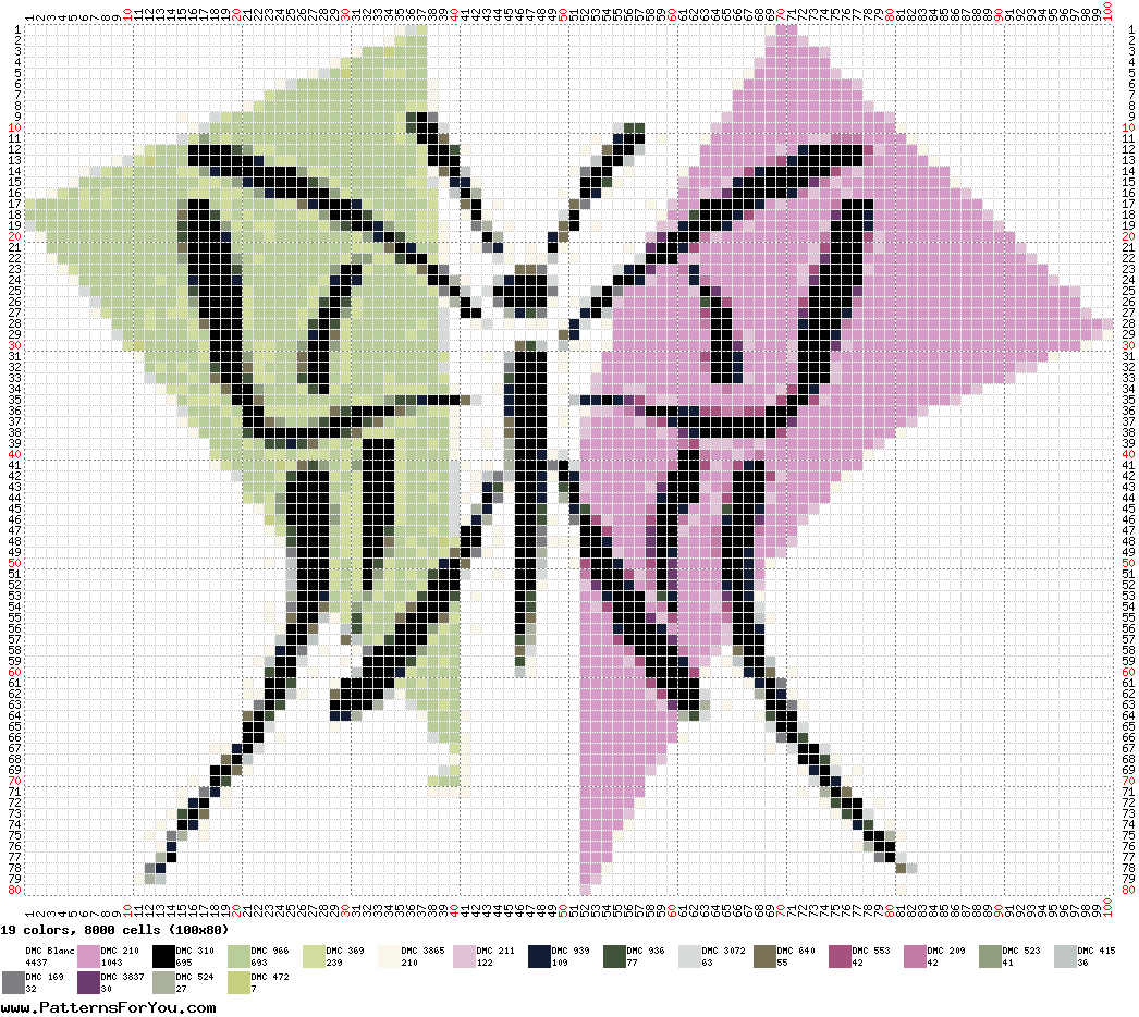 pattern Animals Butterflies