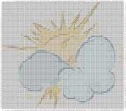 pattern Weather Sun