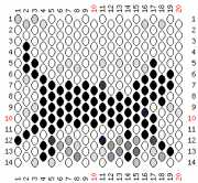 pattern Animals Cats