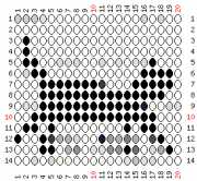 pattern Animals Cats